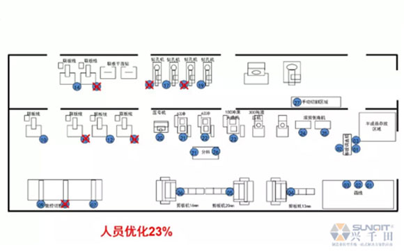 为什么辞职做精益生产？改善案例分享（二）