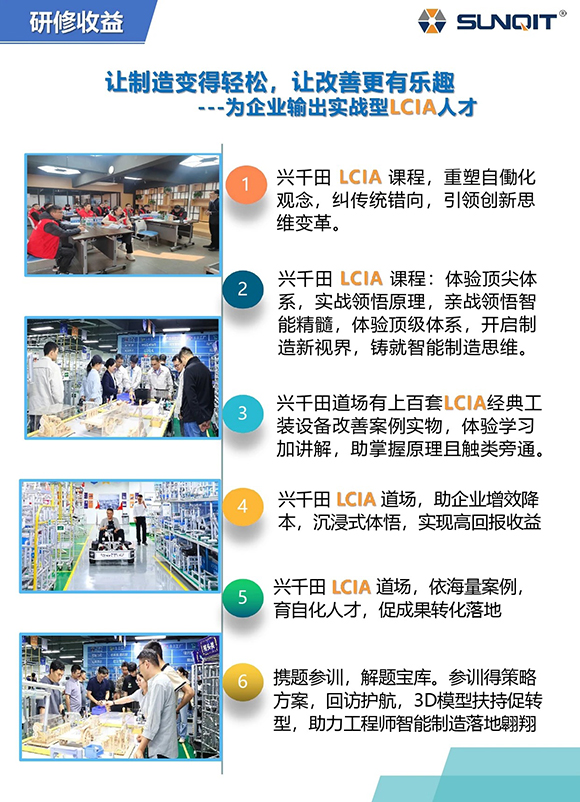 10月21-23日LCIA低成本智能自动化技能实操班4