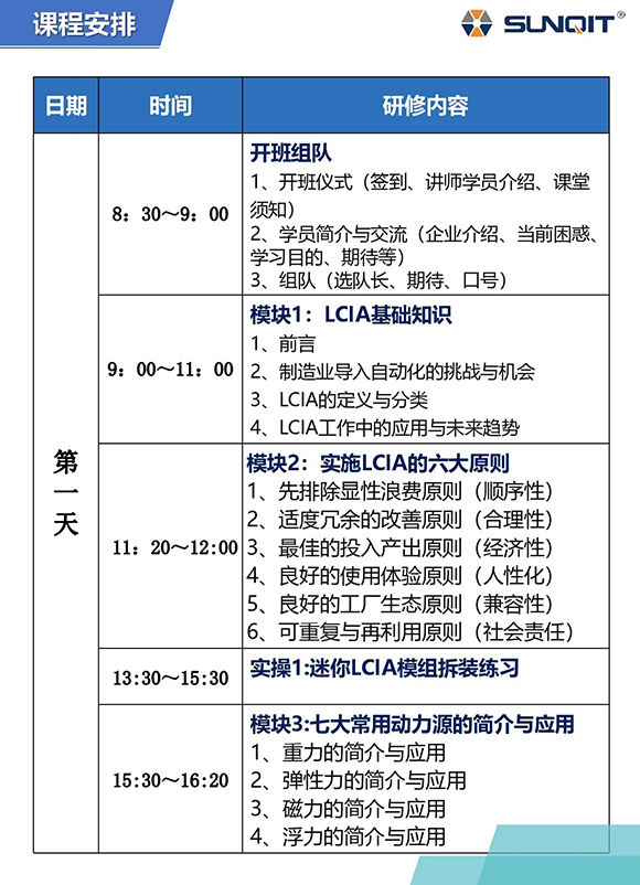 10月21-23日LCIA低成本智能自动化技能实操班6