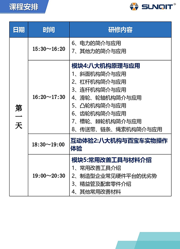 10月21-23日LCIA低成本智能自动化技能实操班7