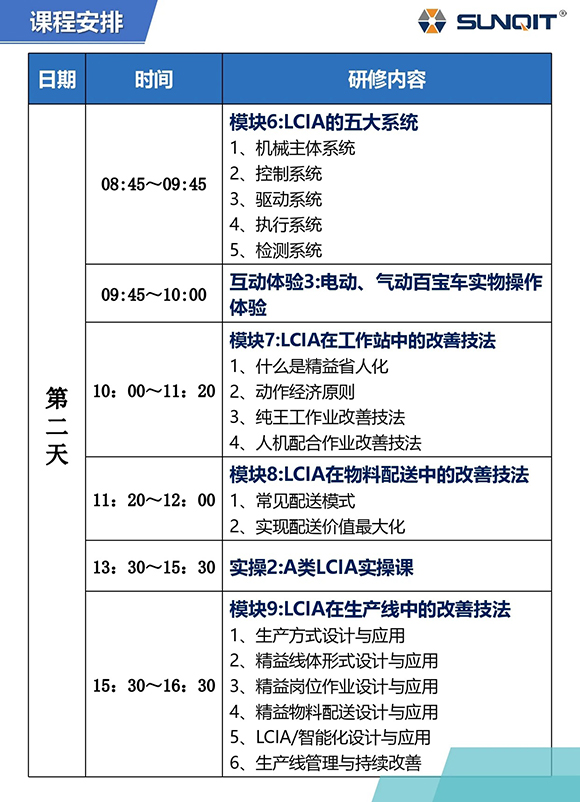 10月21-23日LCIA低成本智能自动化技能实操班8