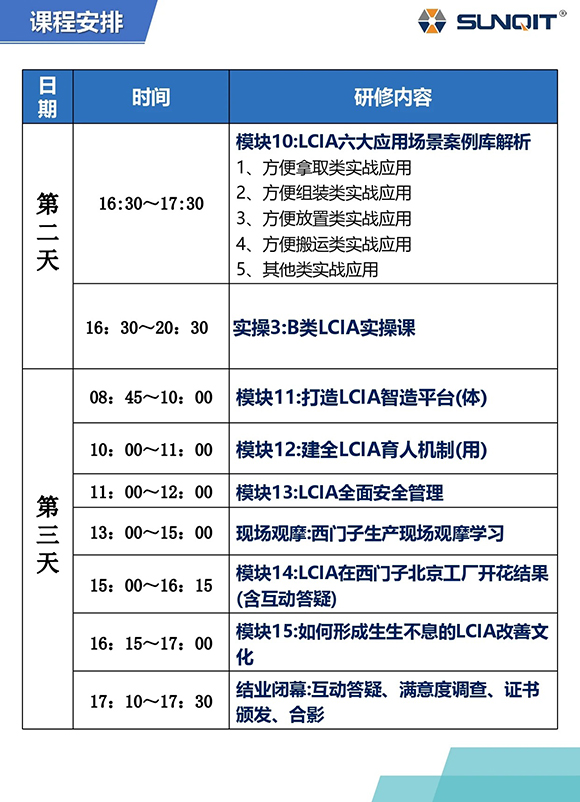 10月21-23日LCIA低成本智能自动化技能实操班9