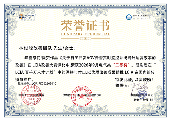 LCIA-PK202609010 林俊峰改善团队 LCIA-PK202609010 林俊峰改善团队