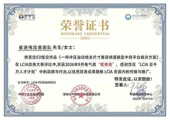 LCIA-PK202609025 崔进伟改善团队 LCIA-PK202609025 崔进伟改善团队