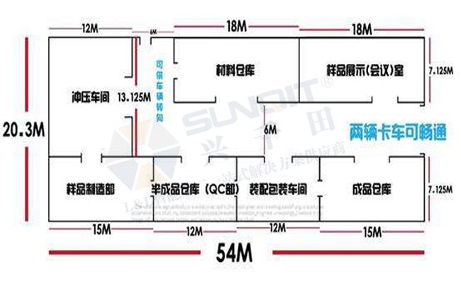 机械加工工厂的平面布局图