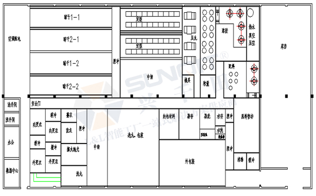 医药车间生产线布局图