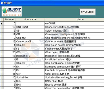 品质信息管理系统