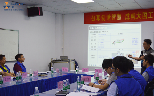 第四十三届LCIA低成本智能自働化课程开班啦！