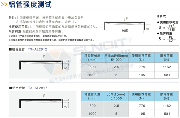 精益管及精益管配件强度测试