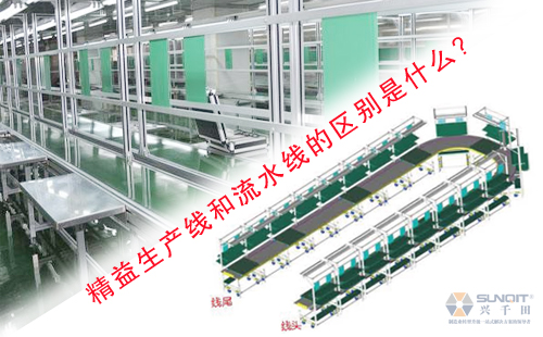 精益生产线和流水线的区别是什么？