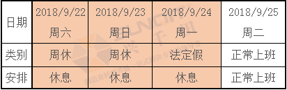 兴千田关于2018年中秋、国庆放假通知！