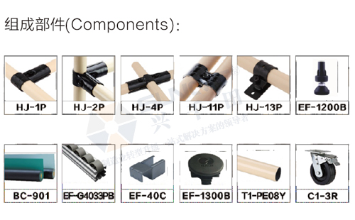 精益管工作台设计原理是什么？