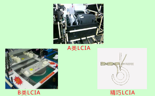 LCIA低成本自动化装置分为几类？