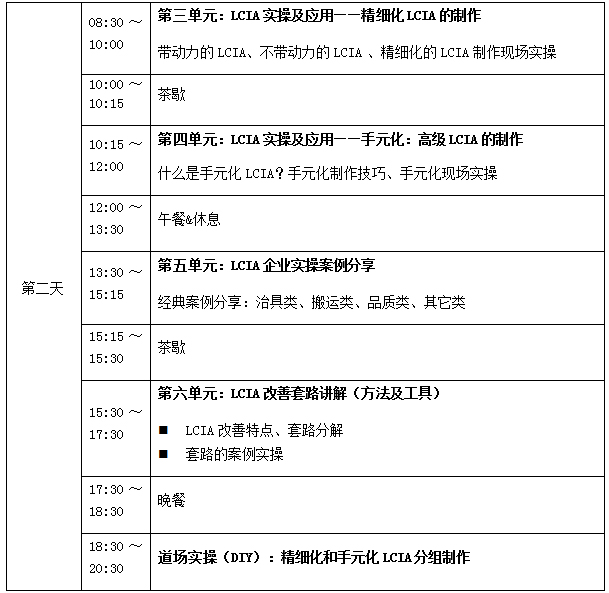 2018年12月份LCIA低成本自动化课程招生啦！