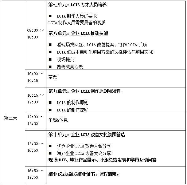 2018年12月份LCIA低成本自动化课程招生啦！