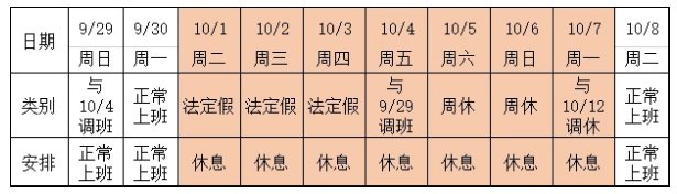 关于兴千田2019年国庆放假通知