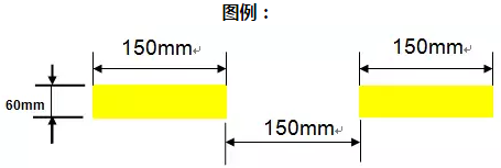 精益生产流水线如何划线？