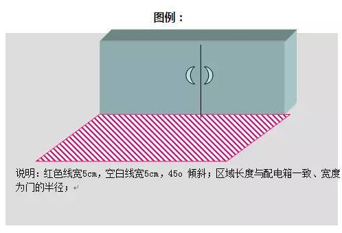 精益生产流水线如何划线？