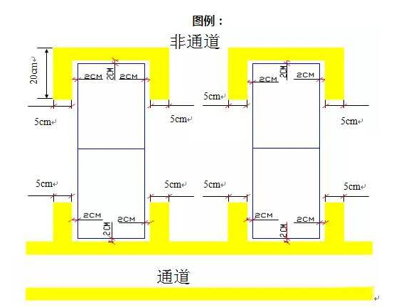 精益生产流水线如何划线？