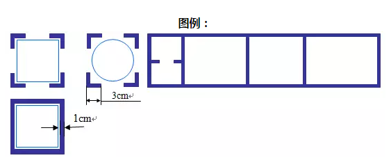 精益生产流水线如何划线？