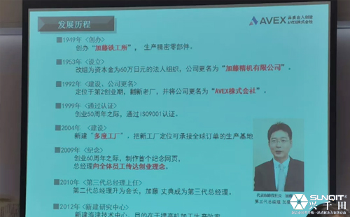 孔德高参观AVEX多度工厂心得分享