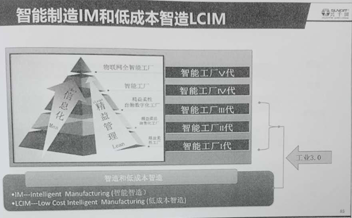 引领企业智能制造转型，助推企业高效发展!