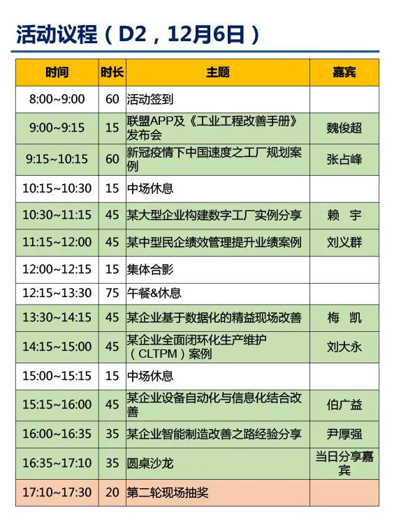 2020年第二届大湾区工业工程改善大会【邀请函】