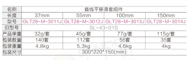 产品参数