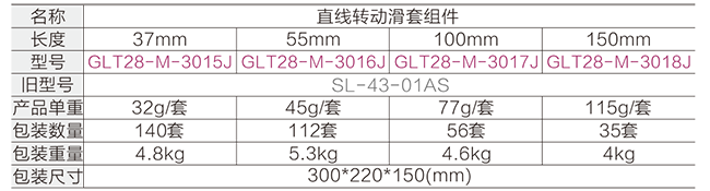 产品参数