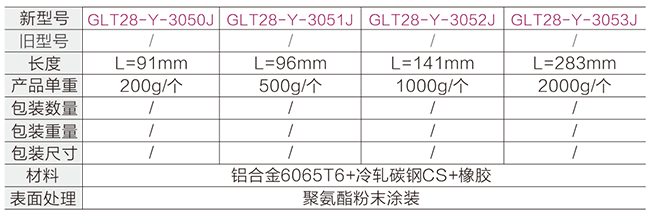 产品参数