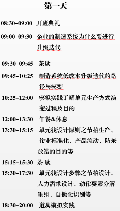 学习内容