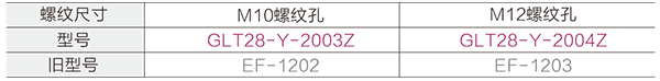 产品参数