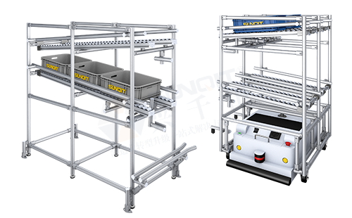 AGV周转车+物料架(单侧型)