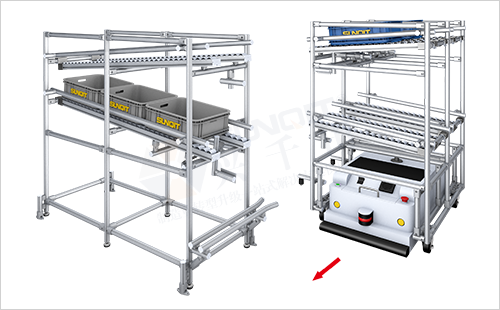 AGV周转车+物料架(单侧型)