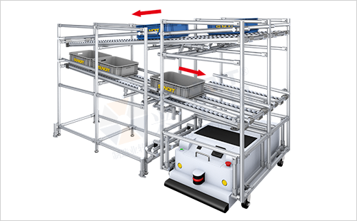 AGV周转车+物料架(单侧型)