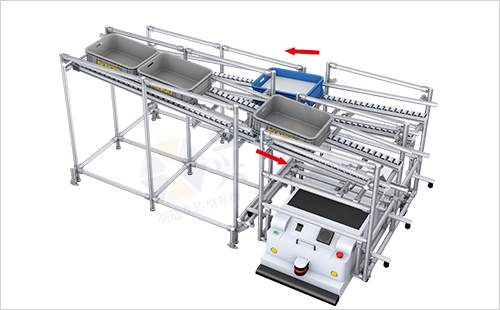 AGV周转车+物料架(两侧型)