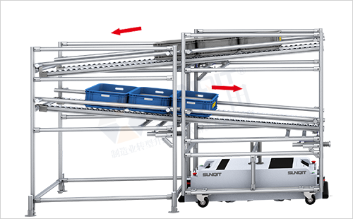 AGV周转车+物料架(前进后进型)