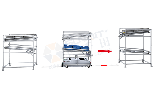 AGV周转车+物料架(前进后进型)