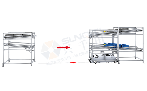 AGV周转车+物料架(前进后进型)