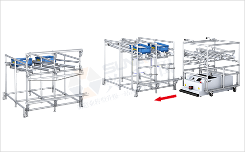 AGV周转车+物料架(翘板型)