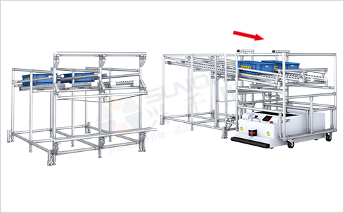 AGV周转车+物料架(翘板型)