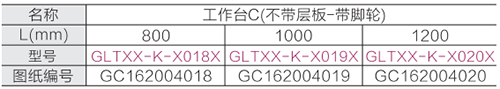 工作台C(不带层板-带脚轮)