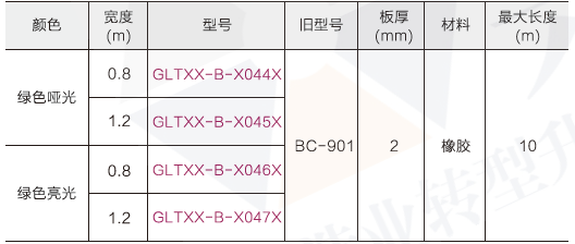 防静电皮