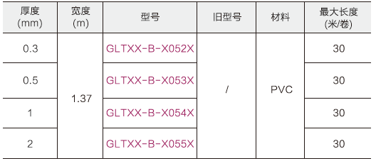 透明网格门帘