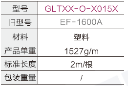 塑胶流利条挡边(米黄)