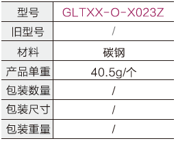 0.5寸镀锌牛眼