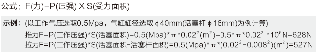 气缸承受力计算公式