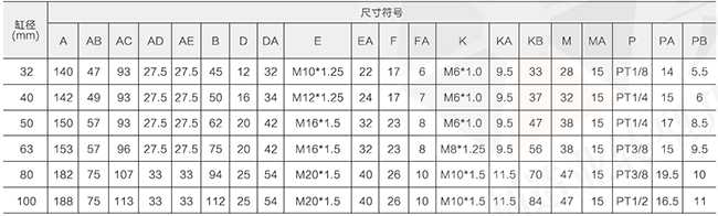 标准气缸尺寸参数