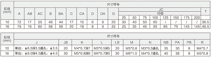 双轴气缸尺寸符号