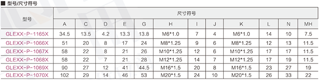 浮动接头型号